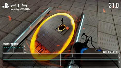 Digital Foundry