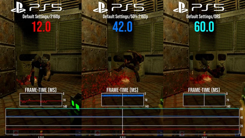 Digital Foundry