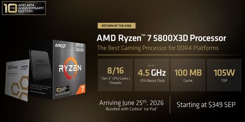 AMD