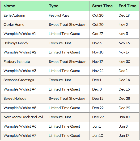 Расписание тематических событий