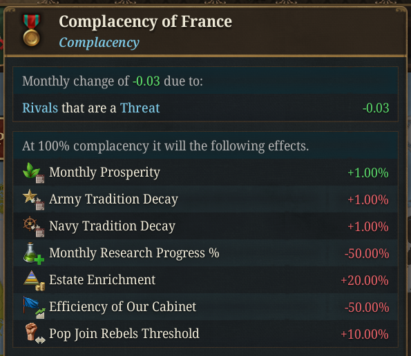 Paradox Tinto, Paradox Interactive