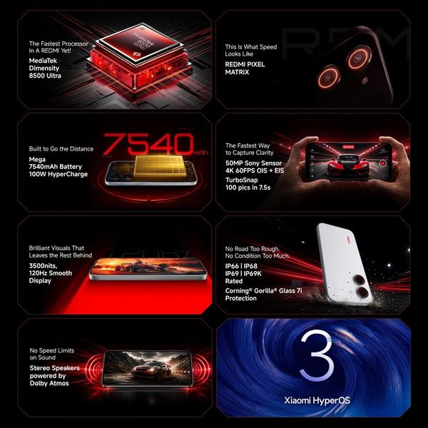 Redmi Turbo 5 вышел на глобальном рынке: батарея 7540 мАч и 6 лет обновлений