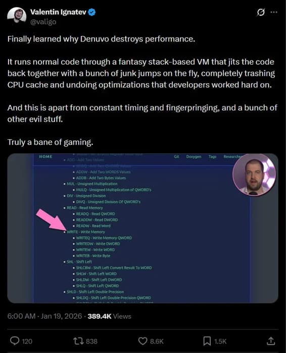 Влияние Denuvo на игры