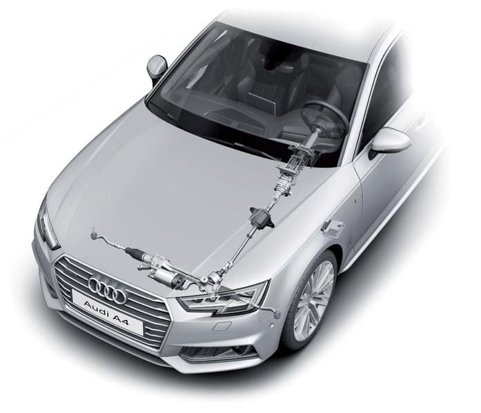 Динамическое рулевое управление