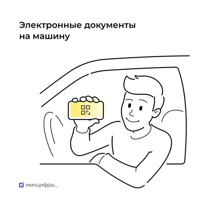 Электронные копии водительских прав