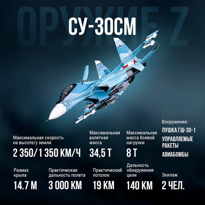 Су-30СМ
