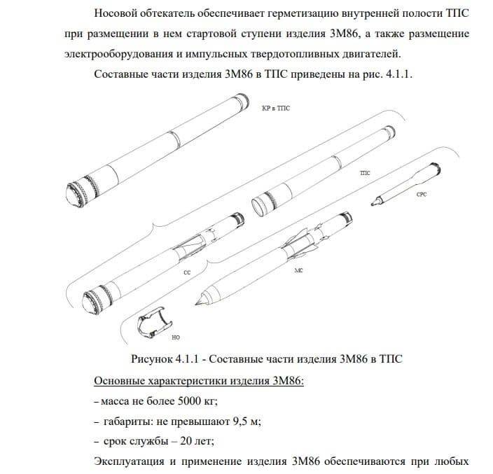 Новая ракета ПБРК «Бастион» с индексом 3М86