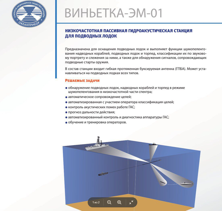 Capacidades del sistema «Viñetka-EM-01»