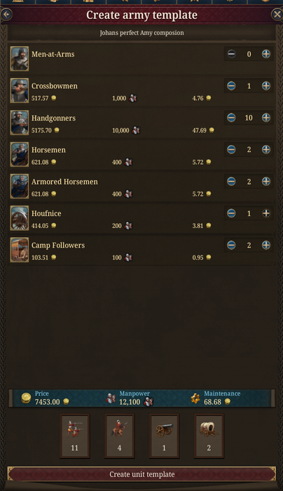 Paradox Tinto, Paradox Interactive