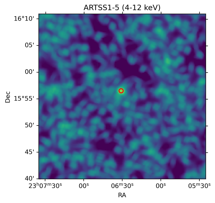 X-ray image of the quasar obtained during the all-sky survey by the ART-XC telescope