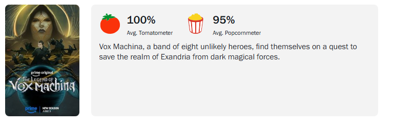 Rotten Tomatoes