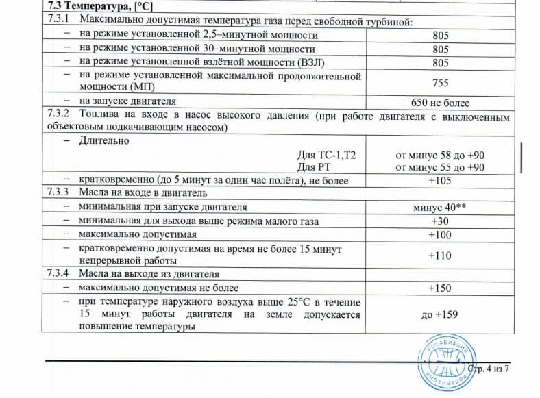 Документация двигателя ТВ7-117СТ-01