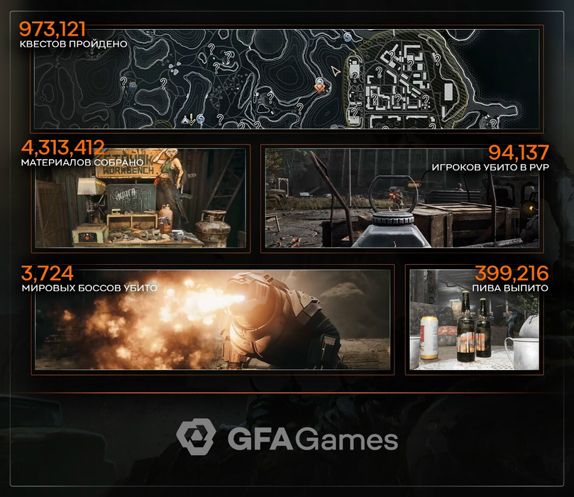 GFAGAMES