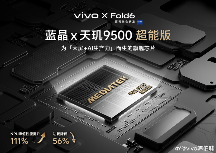 Смартфон с уникальной платформой Dimensity 9500 Super, которую создавали 2 года. Vivo X Fold 6 получит специальную версию SoC Складной смартфон Vivo X Fold 6