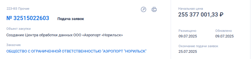 Информация о тендере с портала ЕИС Закупки