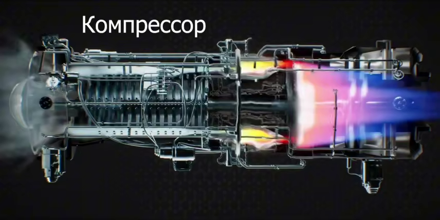 Визуализация работы компрессора газовой турбины