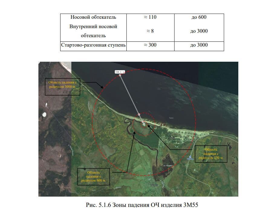 Новая ракета ПБРК «Бастион» с индексом 3М86