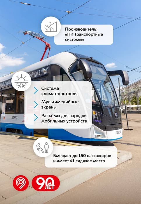 «Львёнок-Москва»