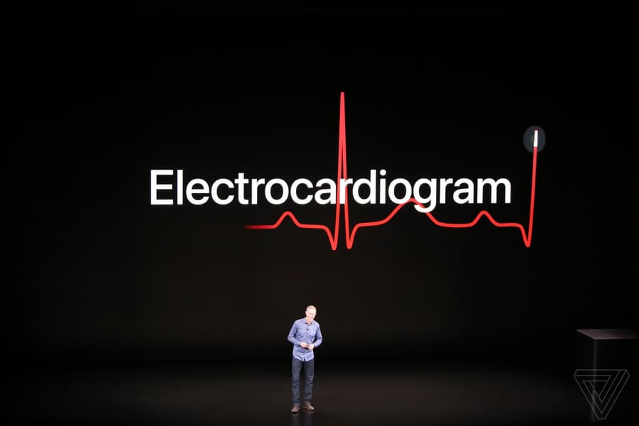 Представлены умные часы Apple Watch Series 4