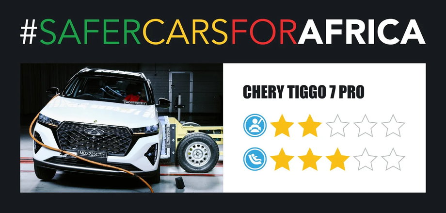 Краш-тест Chery Tiggo 7 Pro