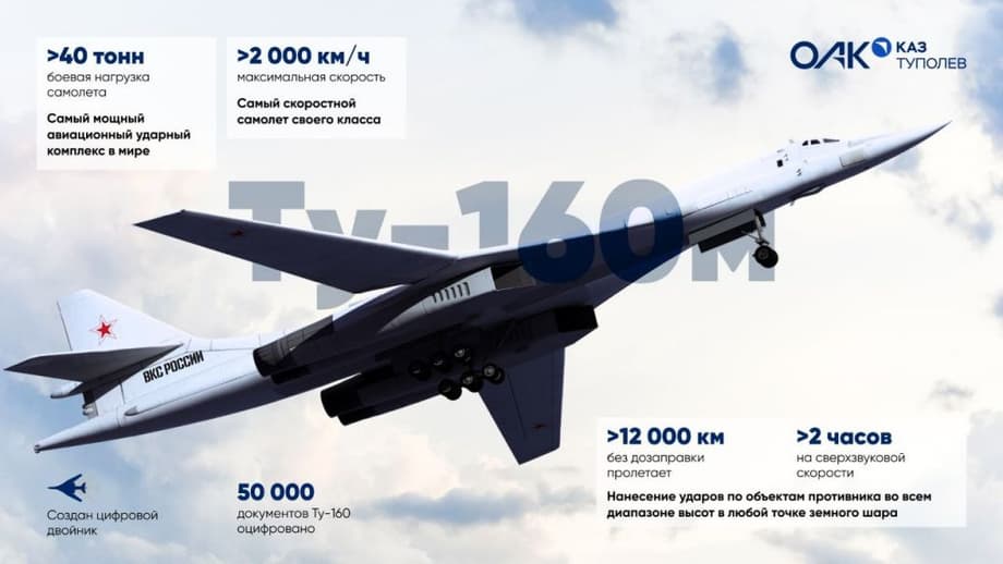 Ту-160М