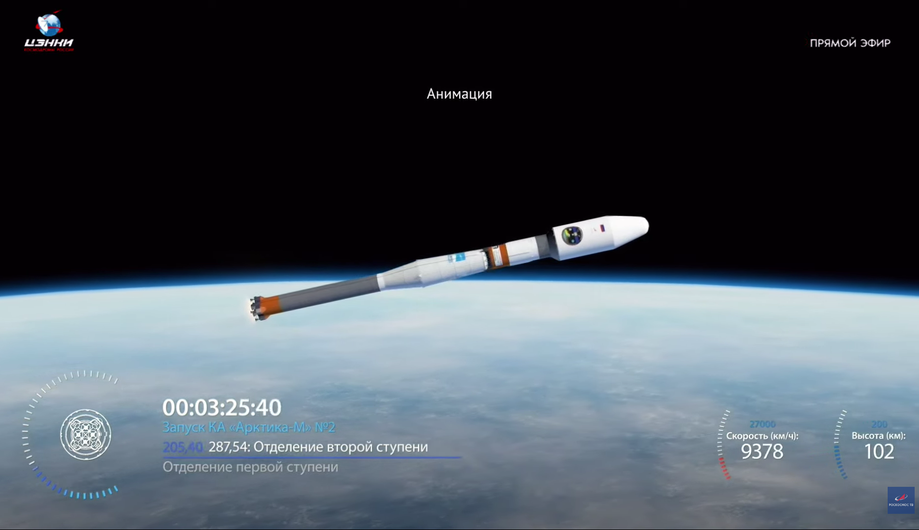 Soyuz-2.1b