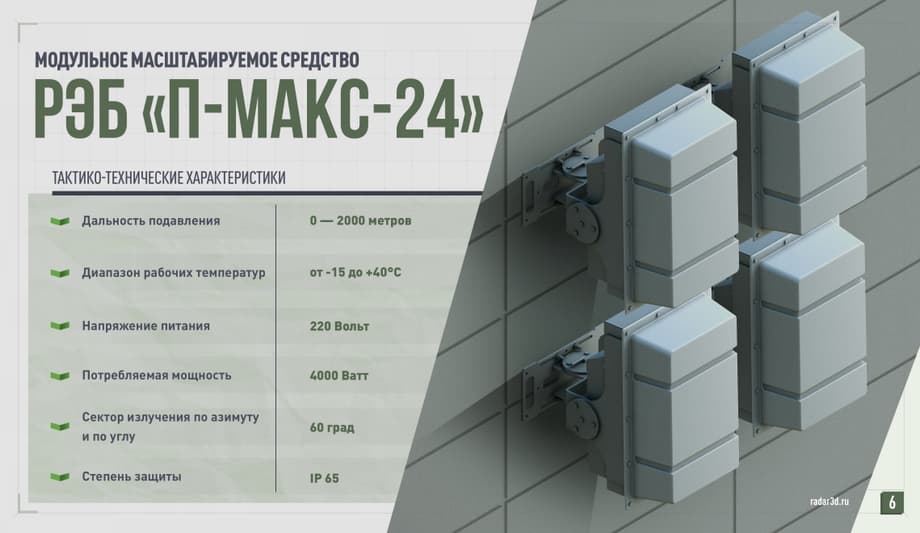  "P-Max-24"