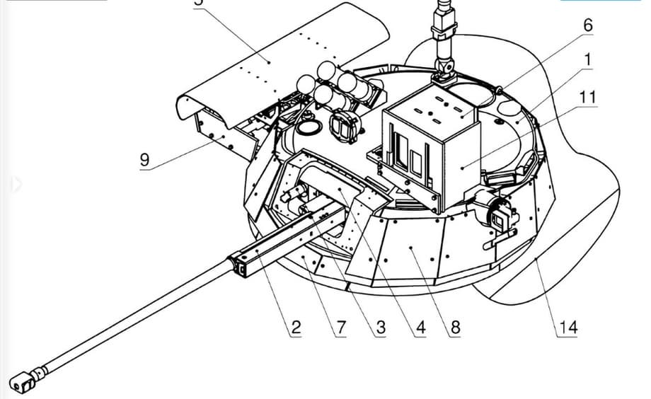 Проект модернизации боевого модуля от КБ Шипунова