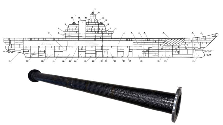 Корабельный вал из полимерных композиционных материалов&nbsp;
