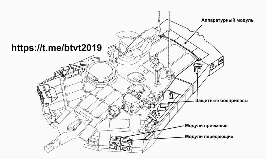Комплекс «Арена-М» 