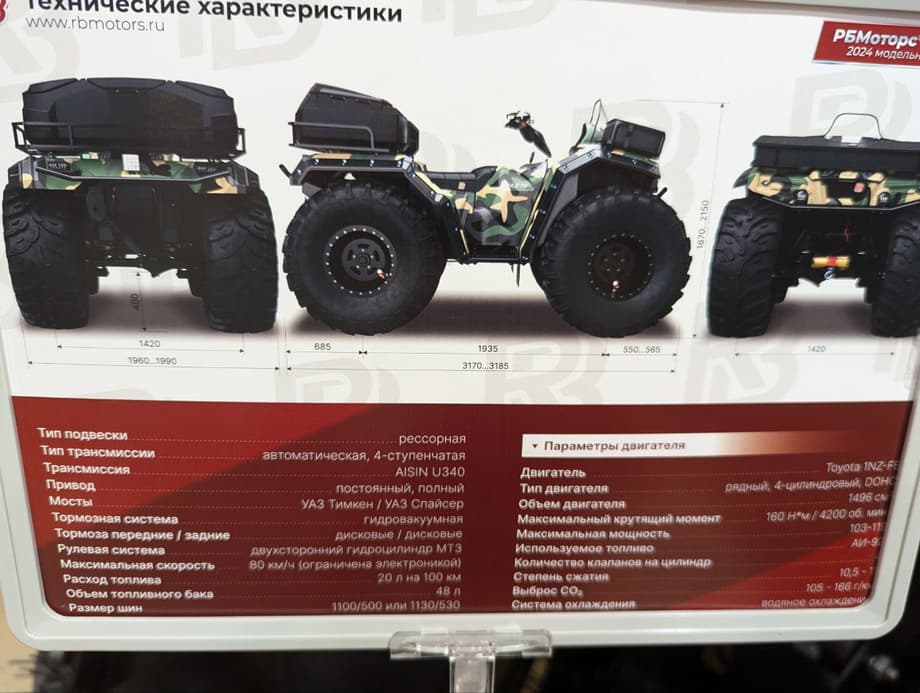 Характеристики макси-квадроцикла «Атлет»