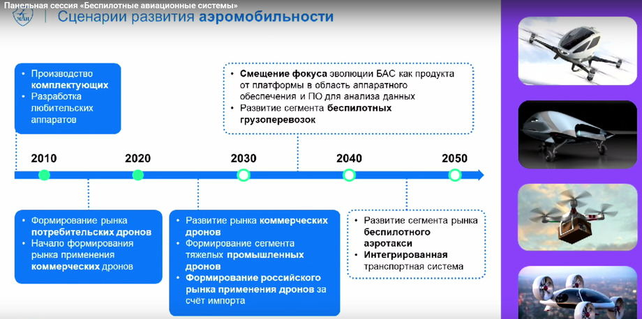 Presentation by M. Pogosyan
