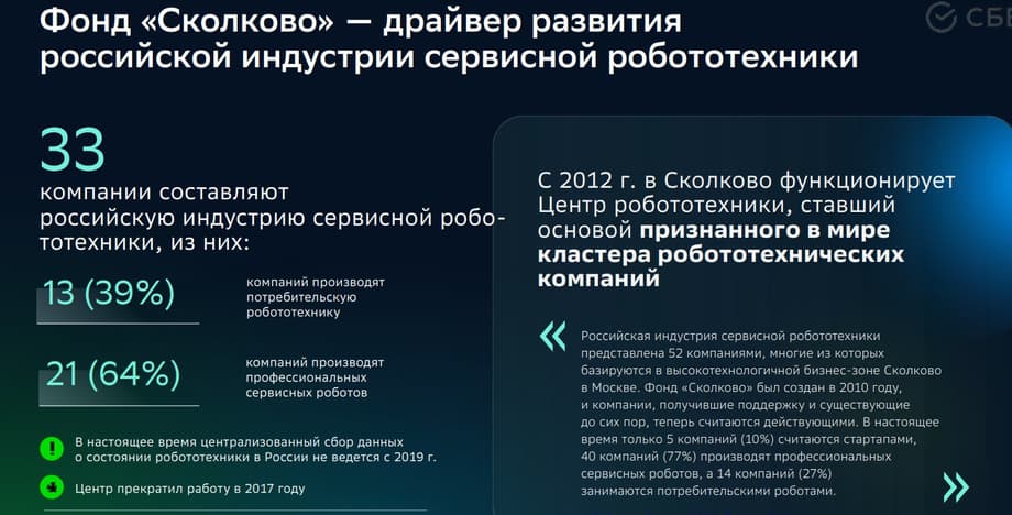 Индустрия сервисной робототехники в России