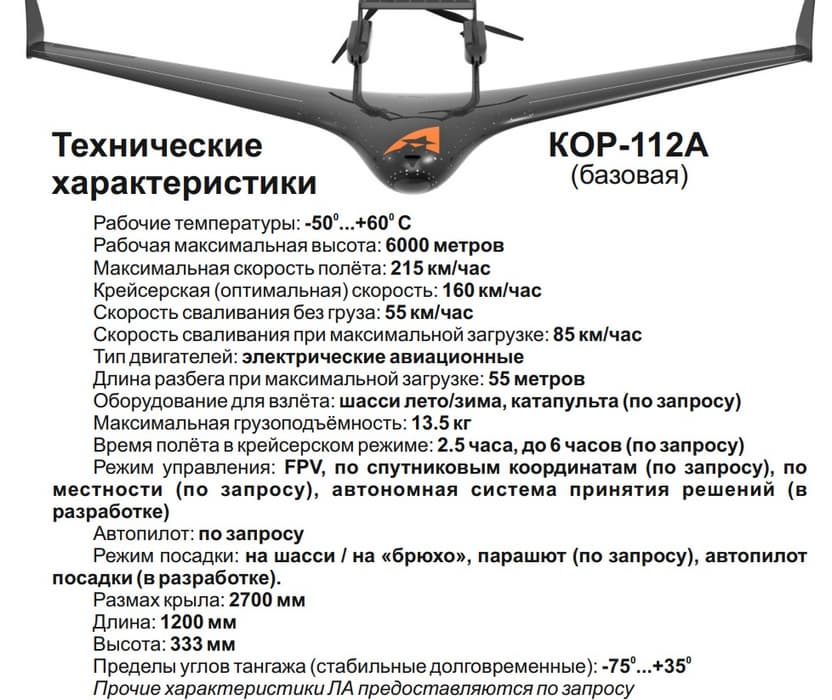 Характеристики Кор-112