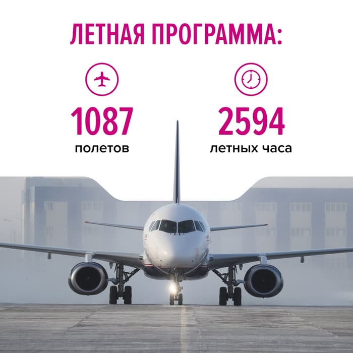 «Суперджет»