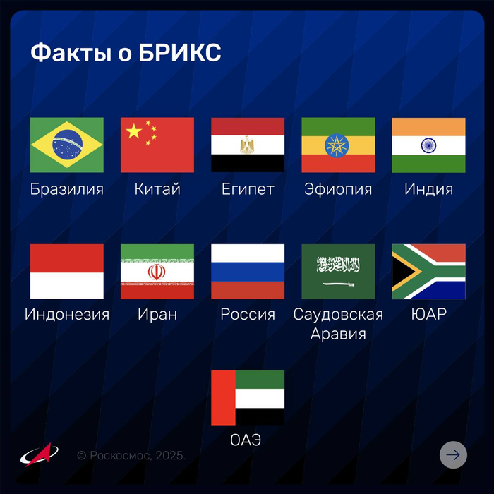 Страны БРИКС