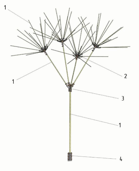 Concepto del "tanque-diente de león"