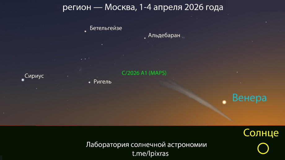 Траектория полёта кометы C/2026 A1 