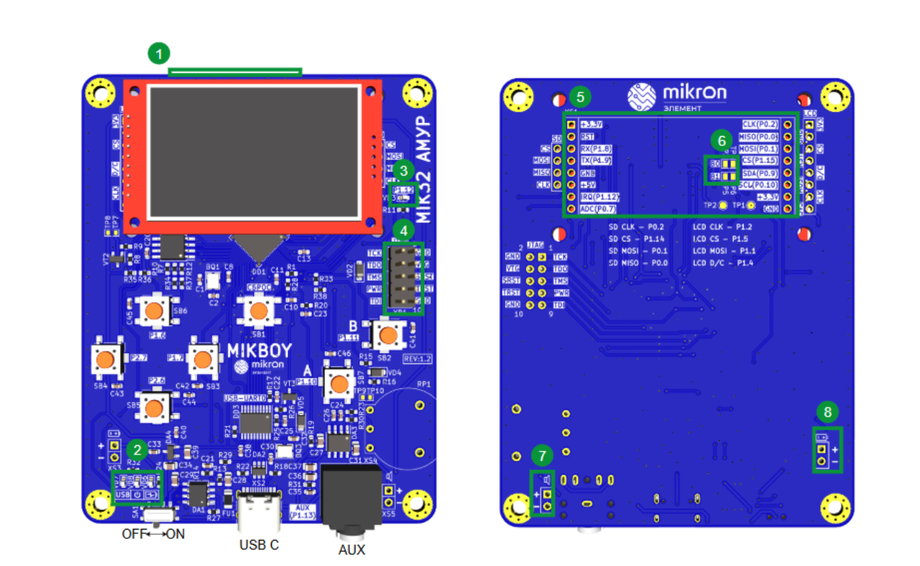 Отладочный набор «Игровая консоль»