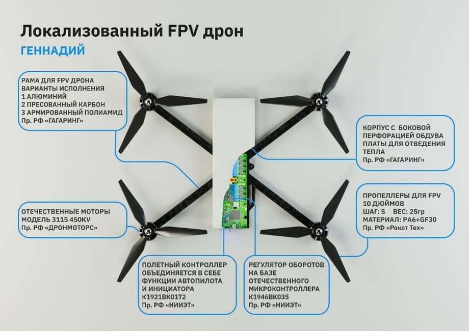 FPV-дрон «Геннадий»