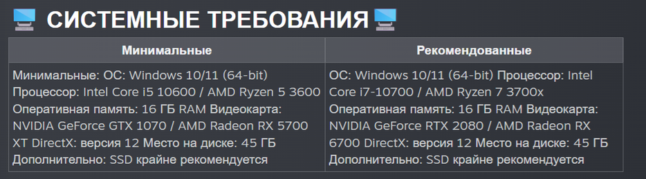 Страница Of Ash and Steel в Steam