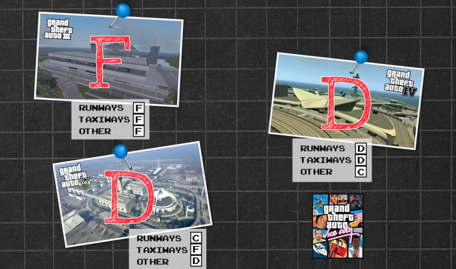 Официальный YouTube-канал Any Austin