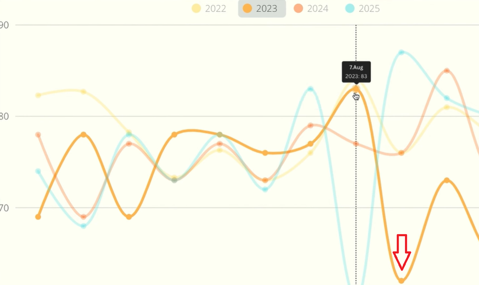 Официальный YouTube-канал OliveOcelot