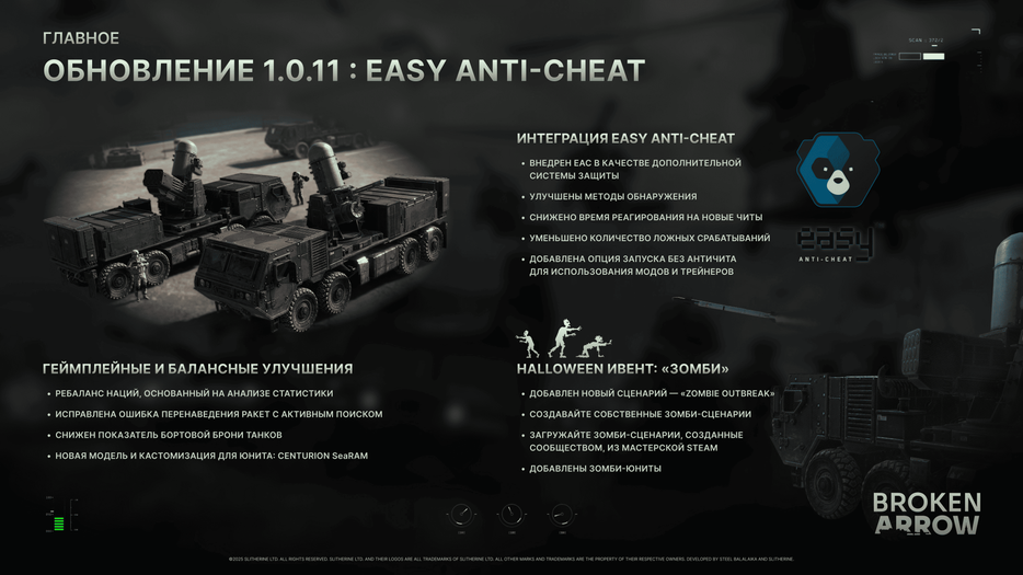 Steel Balalaika, Slitherine Ltd.