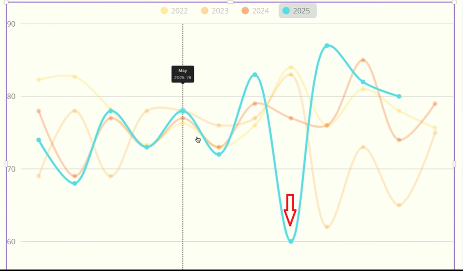 Официальный YouTube-канал OliveOcelot