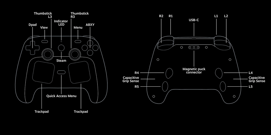 Steam Controller, Valve