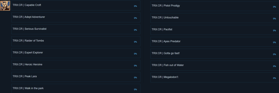 Страница Tomb Raider I-III Remastered Starring Lara Croft в Steam