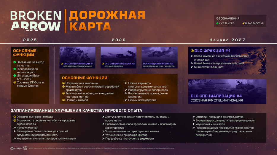 Steel Balalaika, Slitherine Ltd.