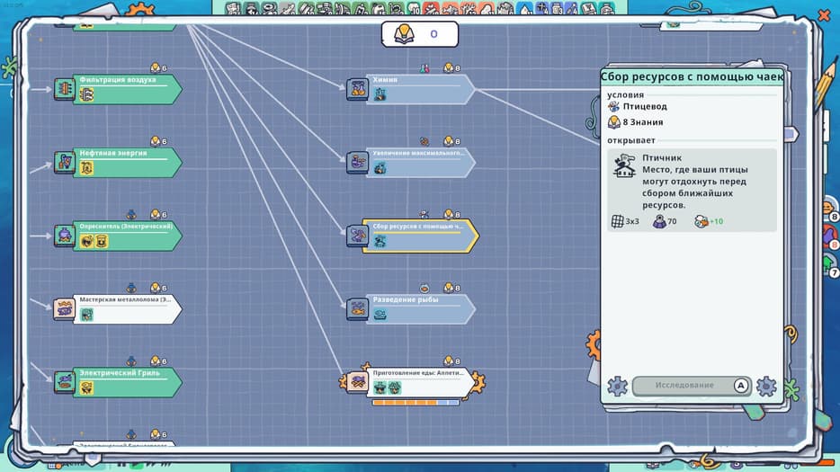 Права на изображения принадлежат Pajama Llama Games и Stray Fawn Publishing