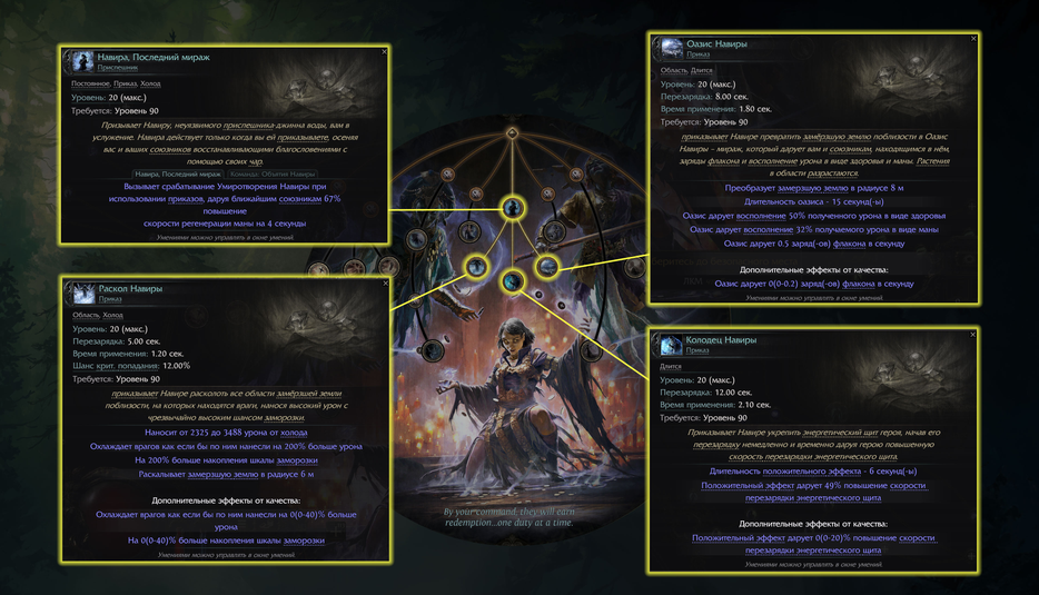 Grinding Gear Games&nbsp;